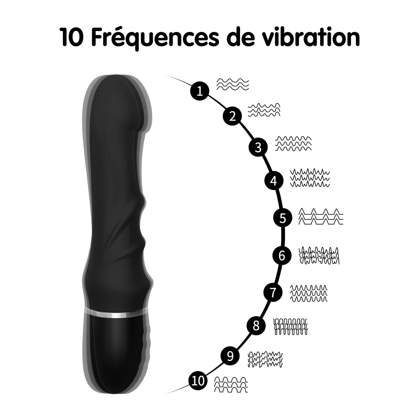 penizz gode realiste vibrant 10 frequences de vibration